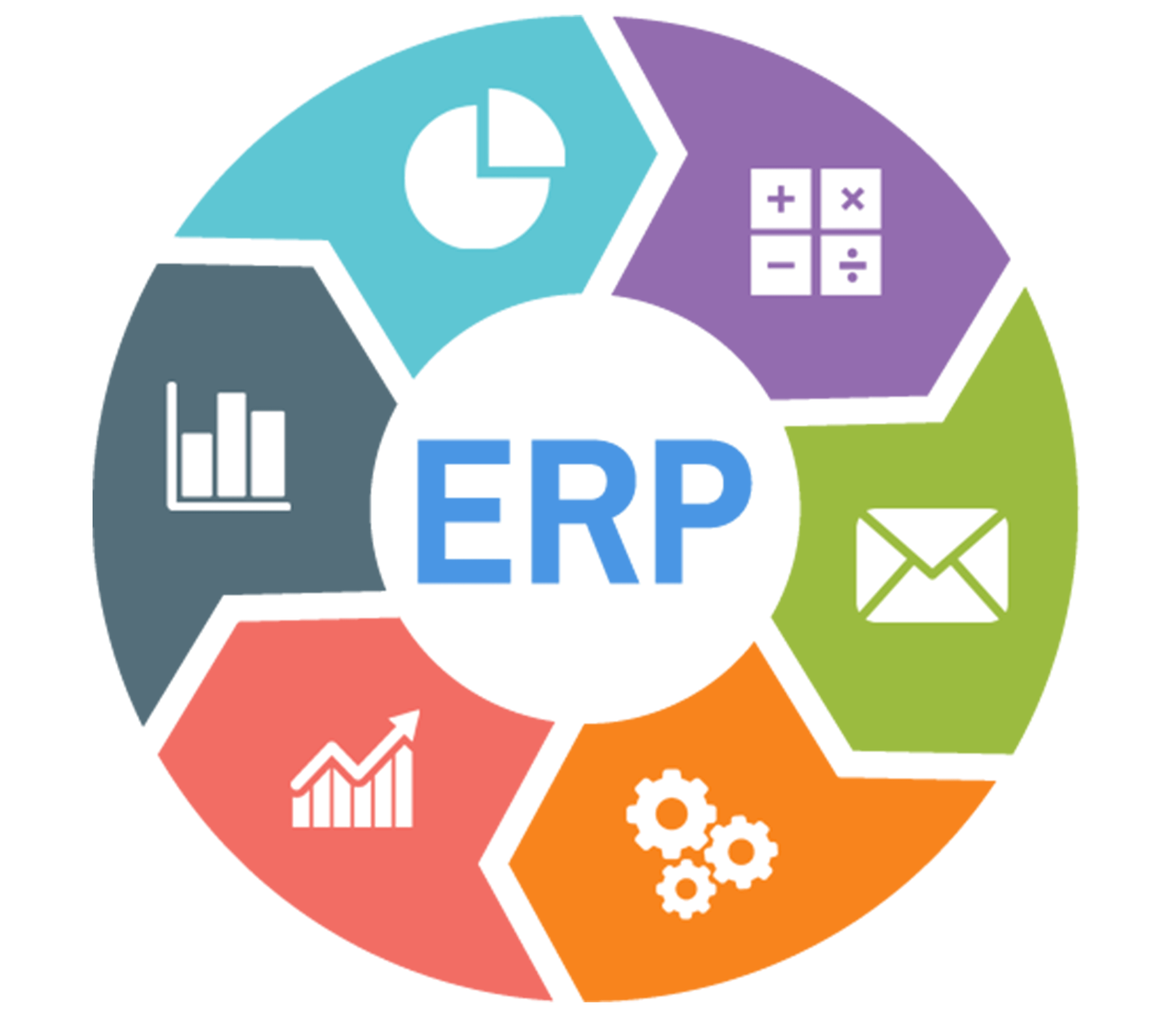 Vision ERP Software for SMEs